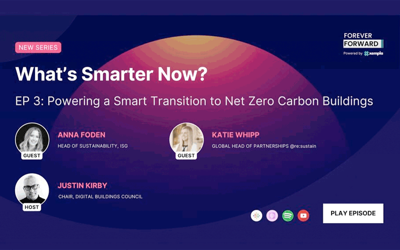 What’s Smarter Now? Episode 3: Powering a Smart Transition to Net Zero ...